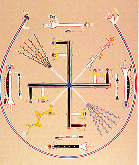 Navajo Sand Art Mandala Divine Perfection Pattern before 1933